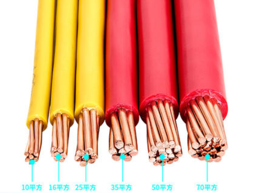 <a href='http://m.bjshj.com/bvdianxian/' target='_blank'><u>BV電線</u></a>